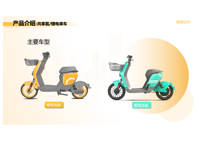 唔唬出行团队