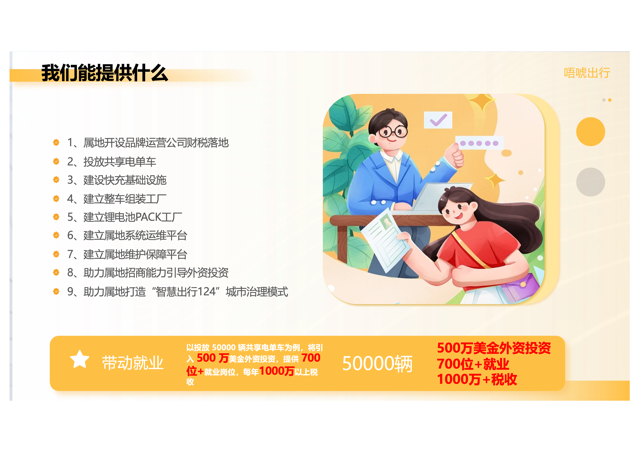 服务提供