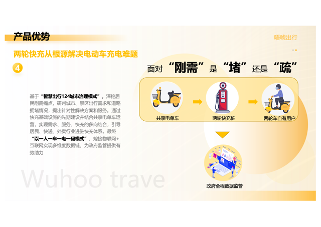 智慧出行优势